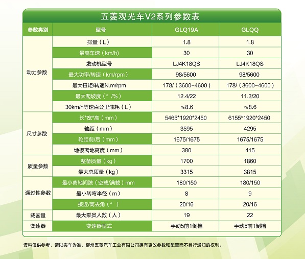 五菱觀光車新V2系列--2.jpg